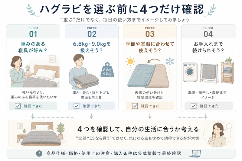 購入前に確認したいYES/NOチャート図