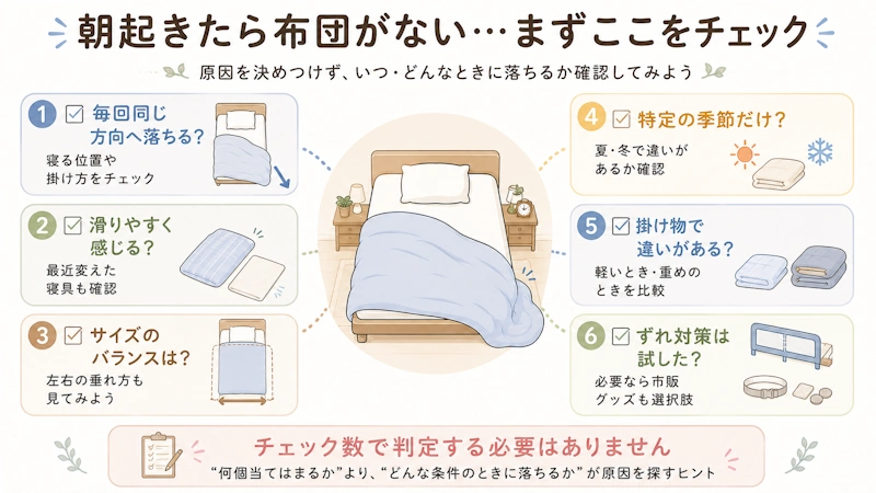 寝具環境チェックリスト