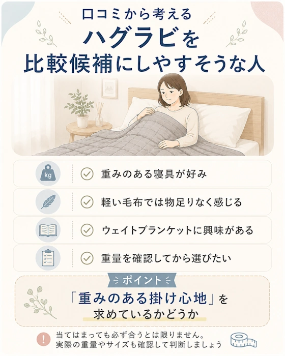 ハグラビを比較候補にしやすそうな人
