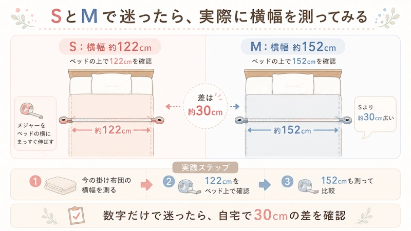 ベッドの上で122cmと152cmをメジャーで測り比べるイメージイラスト