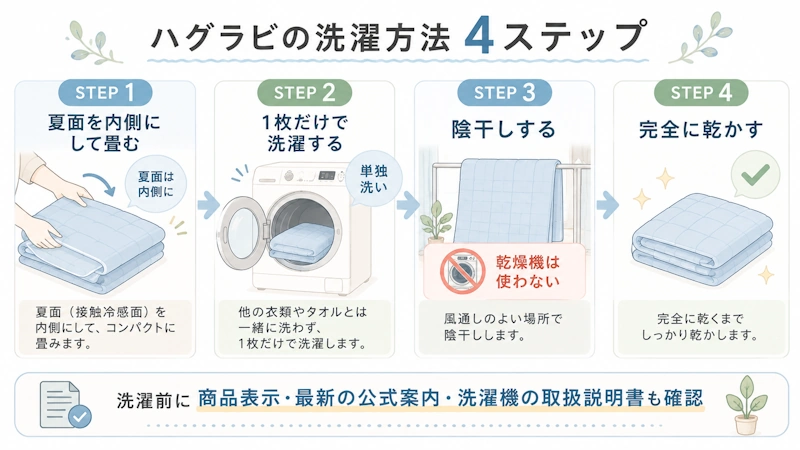 ハグラビの洗濯方法4ステップ