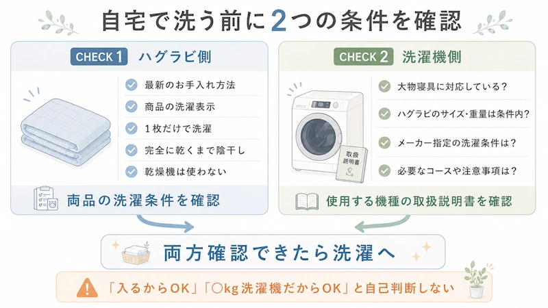 自宅で洗う前に確認する「商品側」と「洗濯機側」の2条件