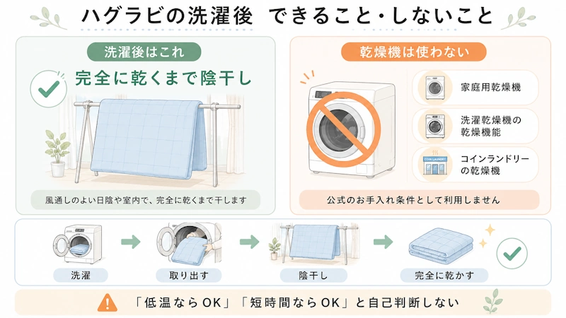 「できること・できないこと」洗濯後のお手入れ整理