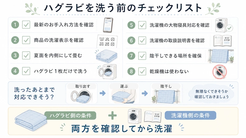 洗濯前チェックリストの図解