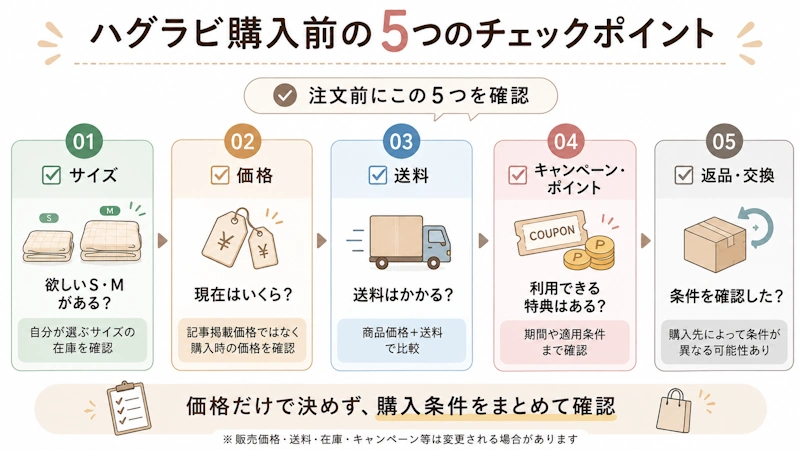 ハグラビ購入前の5つのチェックポイント図解