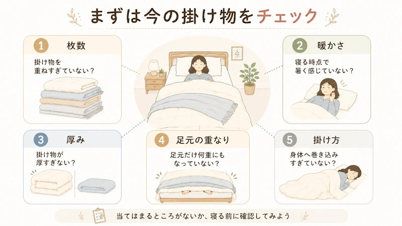 寝具チェックの5項目「枚数・暖かさ・厚み・足元の重なり・掛け方」を一枚で確認できる図