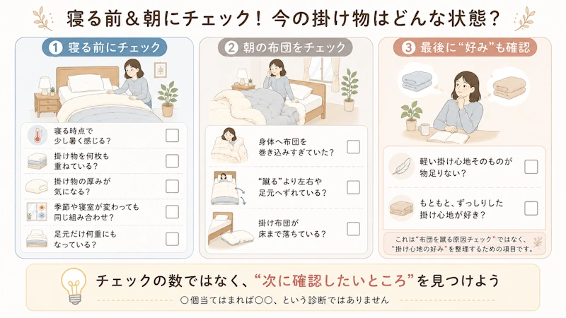 寝る前の掛け物チェック図解