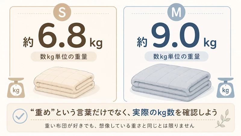 ハグラビの重量を数字で見る図解